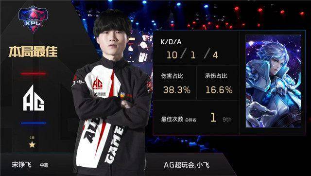 山东男篮与
