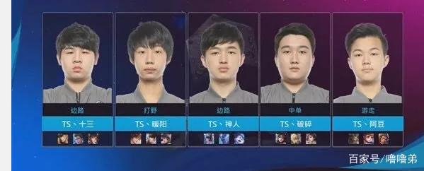 讨论
