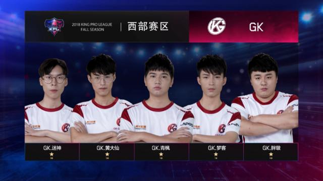 小组赛