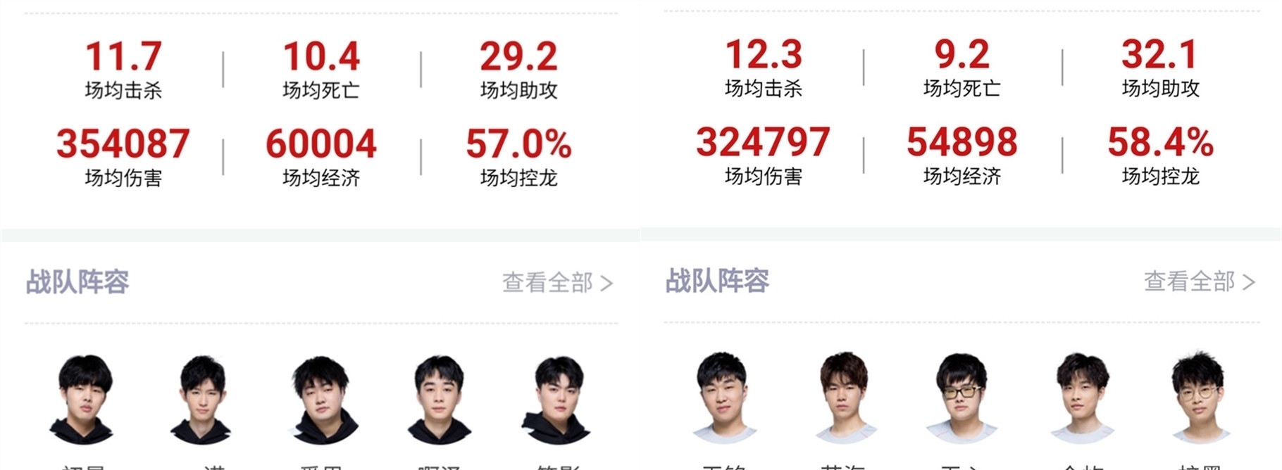 激化本已紧